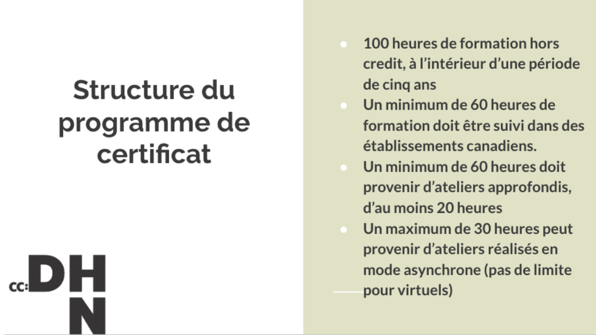 Certificat canadien en Humanités Numériques