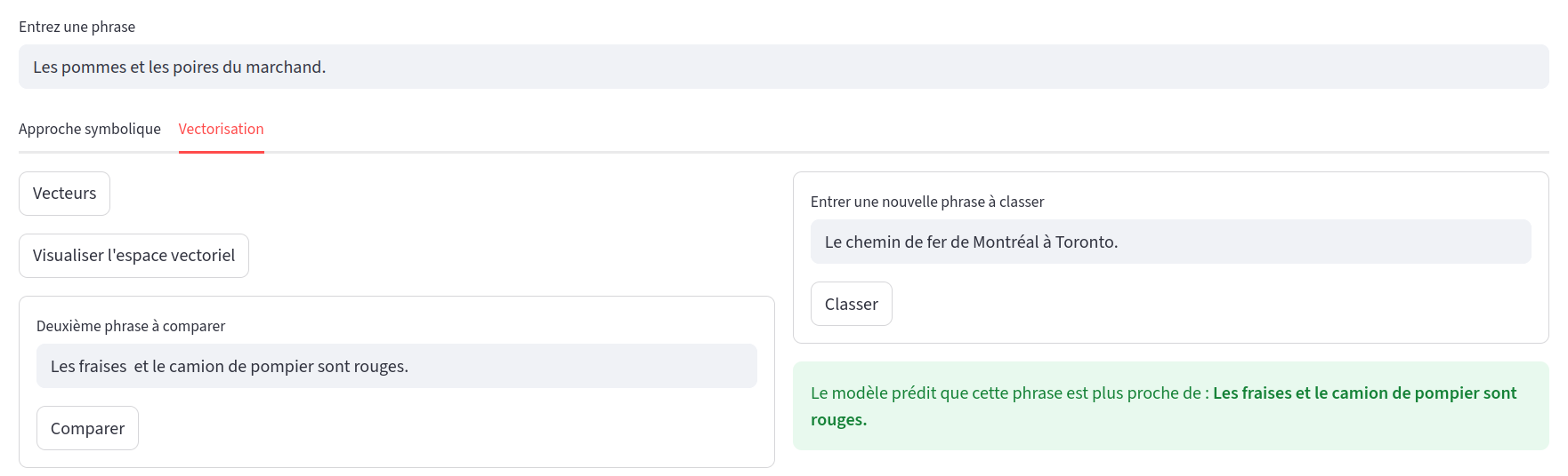 Classification avec algorithme K-Nearest-Neighbor d’une troisième phrase